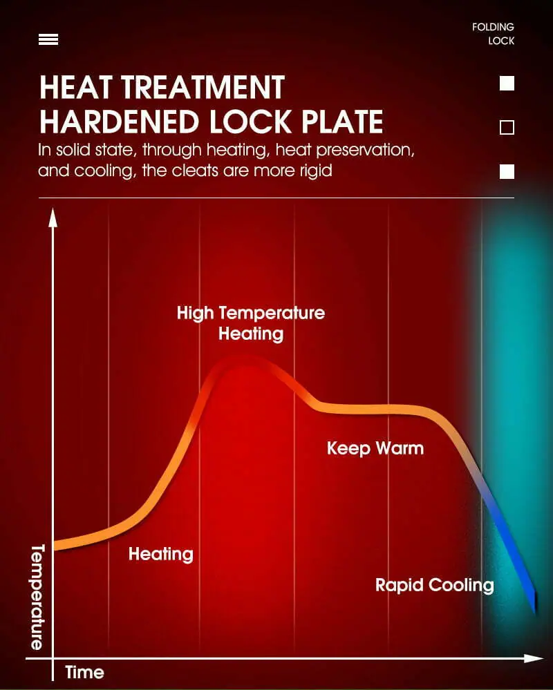 WEST BIKING Foldable Bicycle Lock Security Anti-theft Cycling Lock MTB Road Bicycle Accessories Scooter Electric Bike Chain Lock