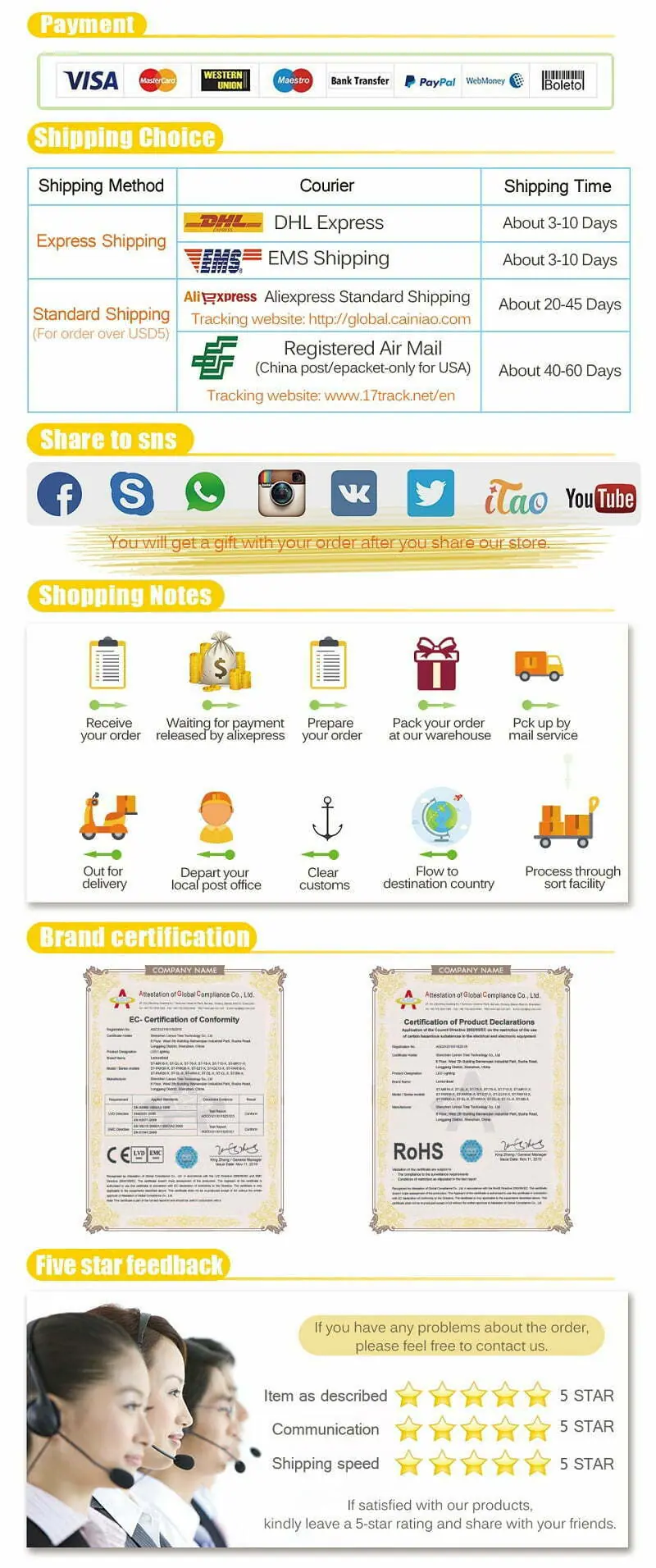 ZEALOT S1 Wireless Bluetooth Speaker FM radio Outdoor Portable Bicycle Speaker mini Column +Power Bank+Flashlight+Bike+Mount