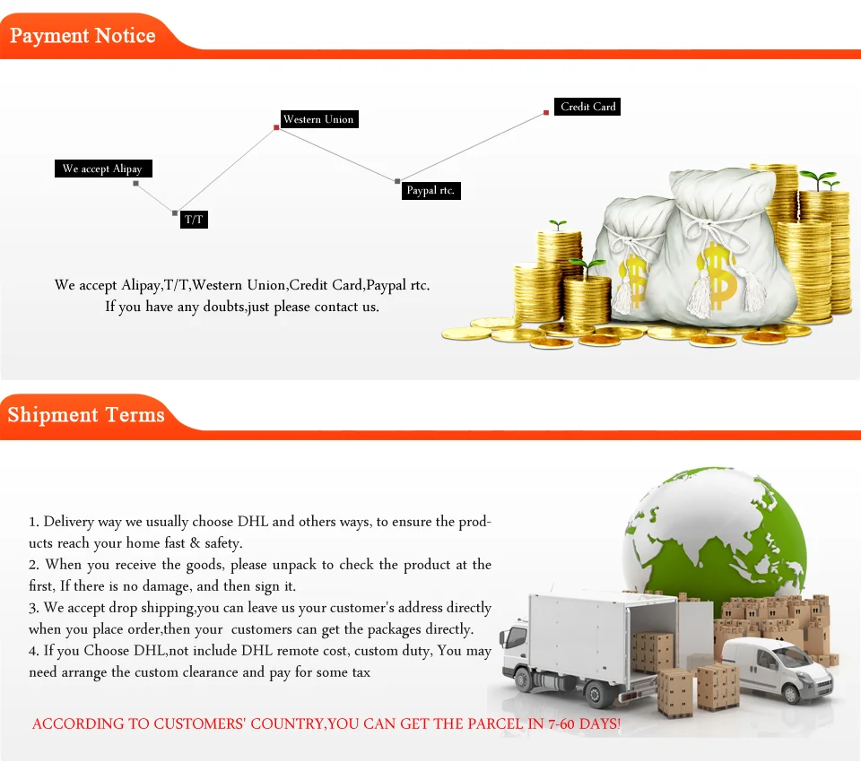 Bike Trunk Bag 7L Bicycle Bag Water Resistant Bike Rack Bag with Waterproof Rain Cover bycicle bag